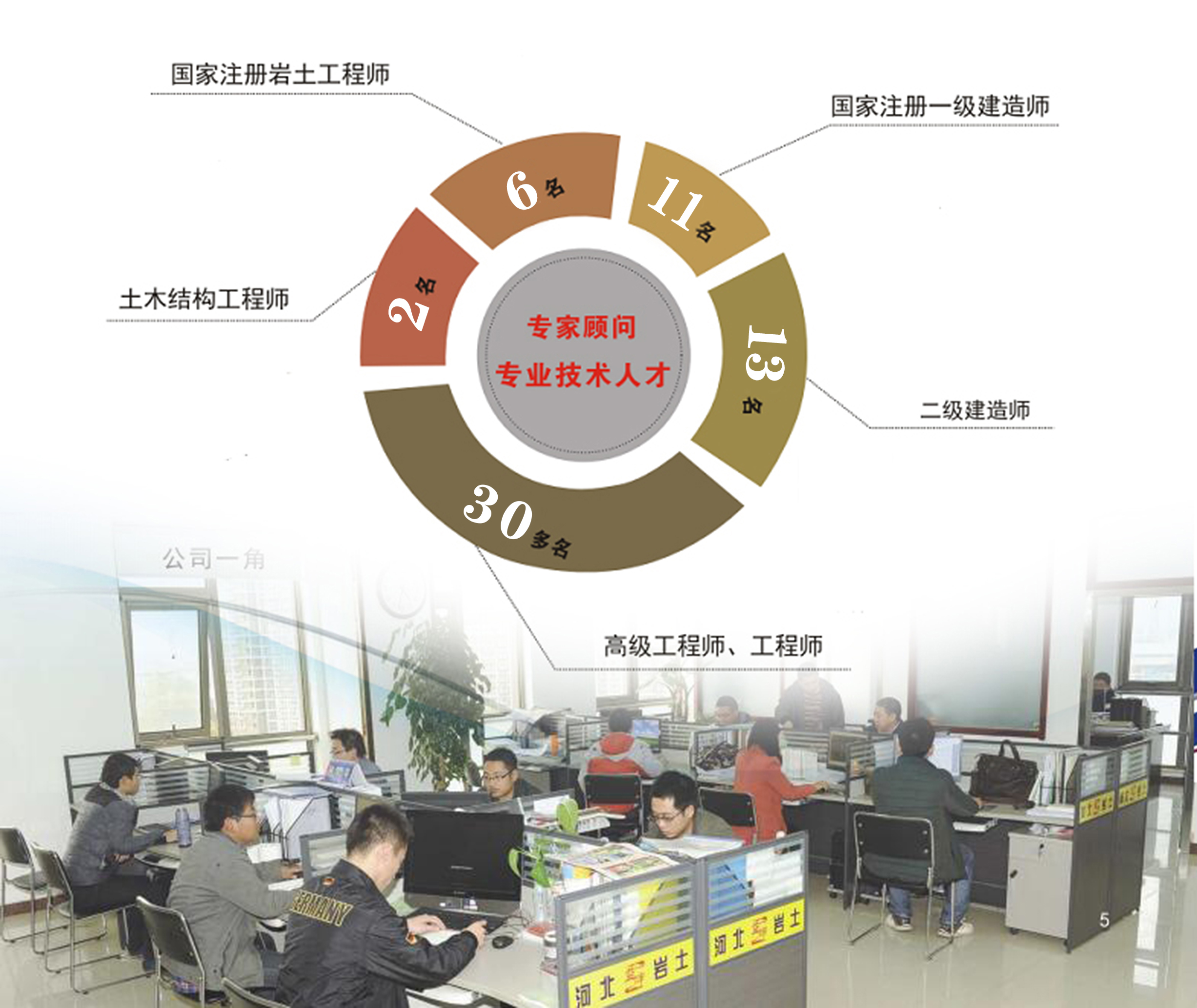 香卷六宝曲资料大全