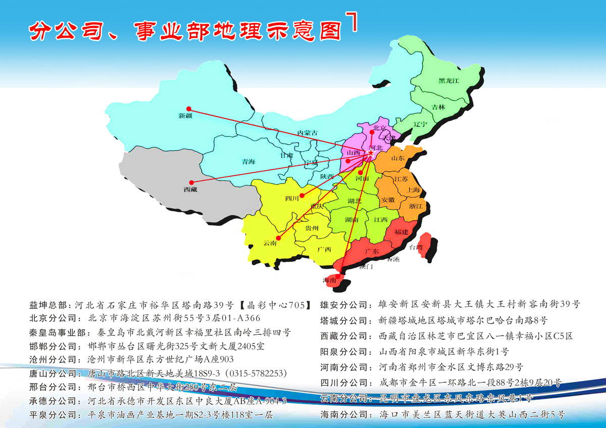 香卷六宝曲资料大全